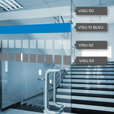Bandes de visualisation